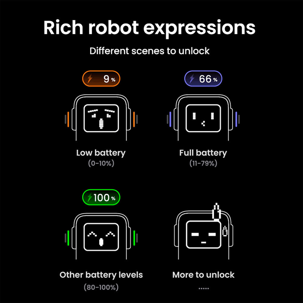 Powerbank Ugreen de 20000 mAh 130W con 2 USB C y 1 USB A