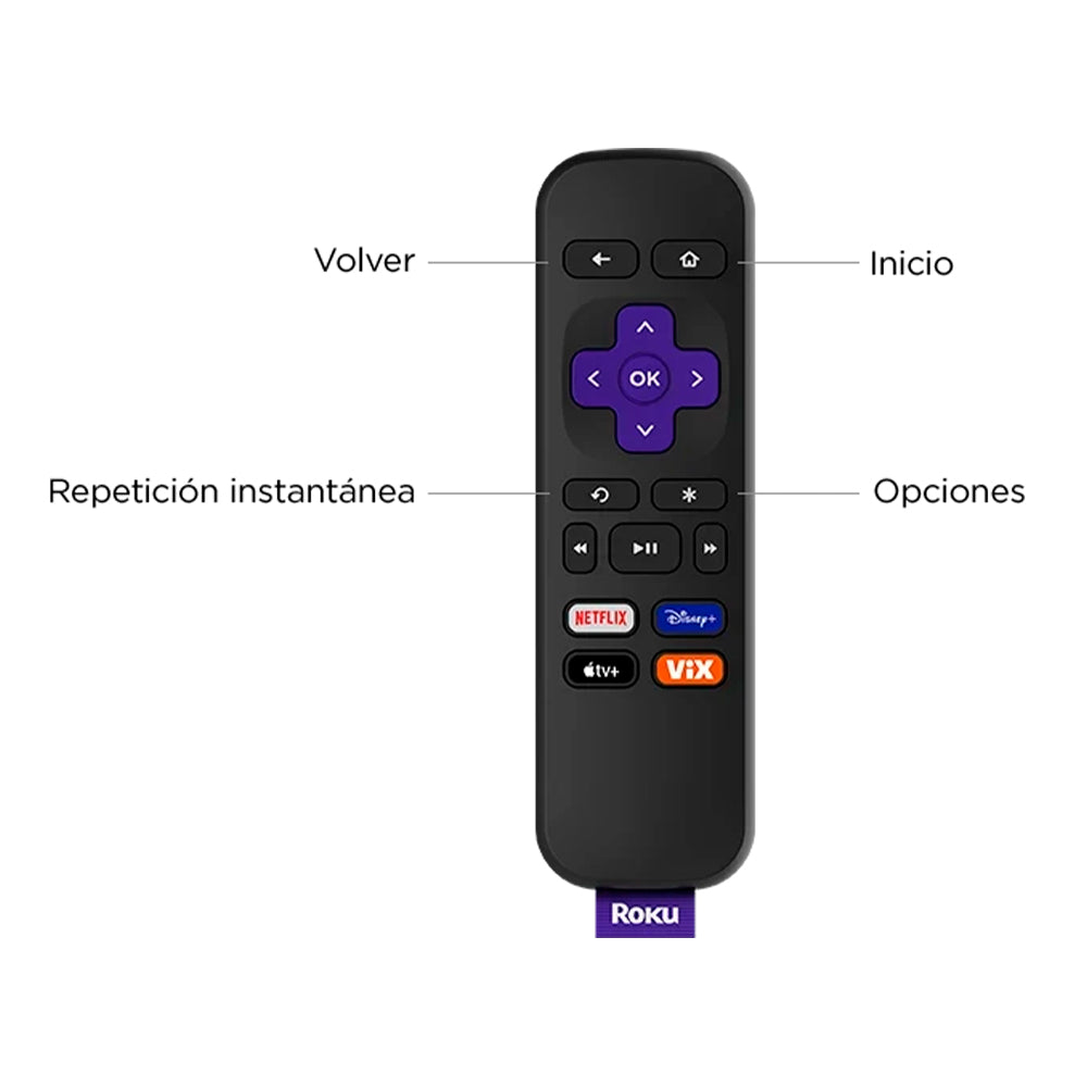 Roku Express 4K