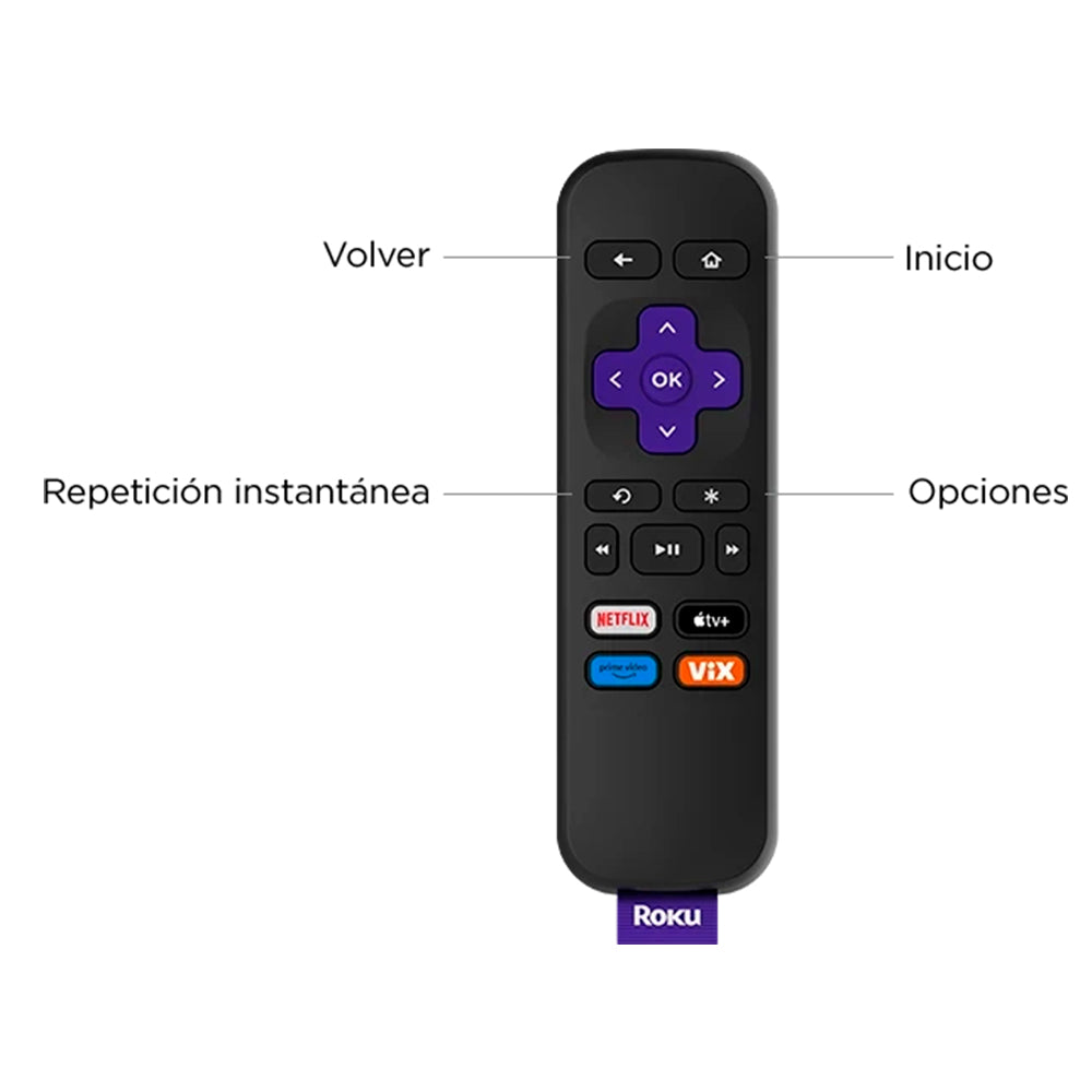 Roku Express HD