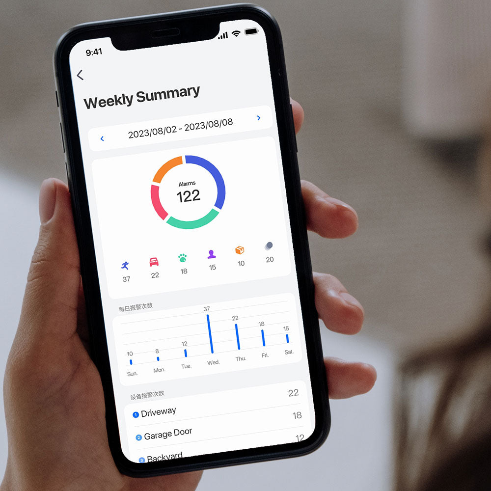 Centro de Seguridad Inalámbrico Home Hub Reolink