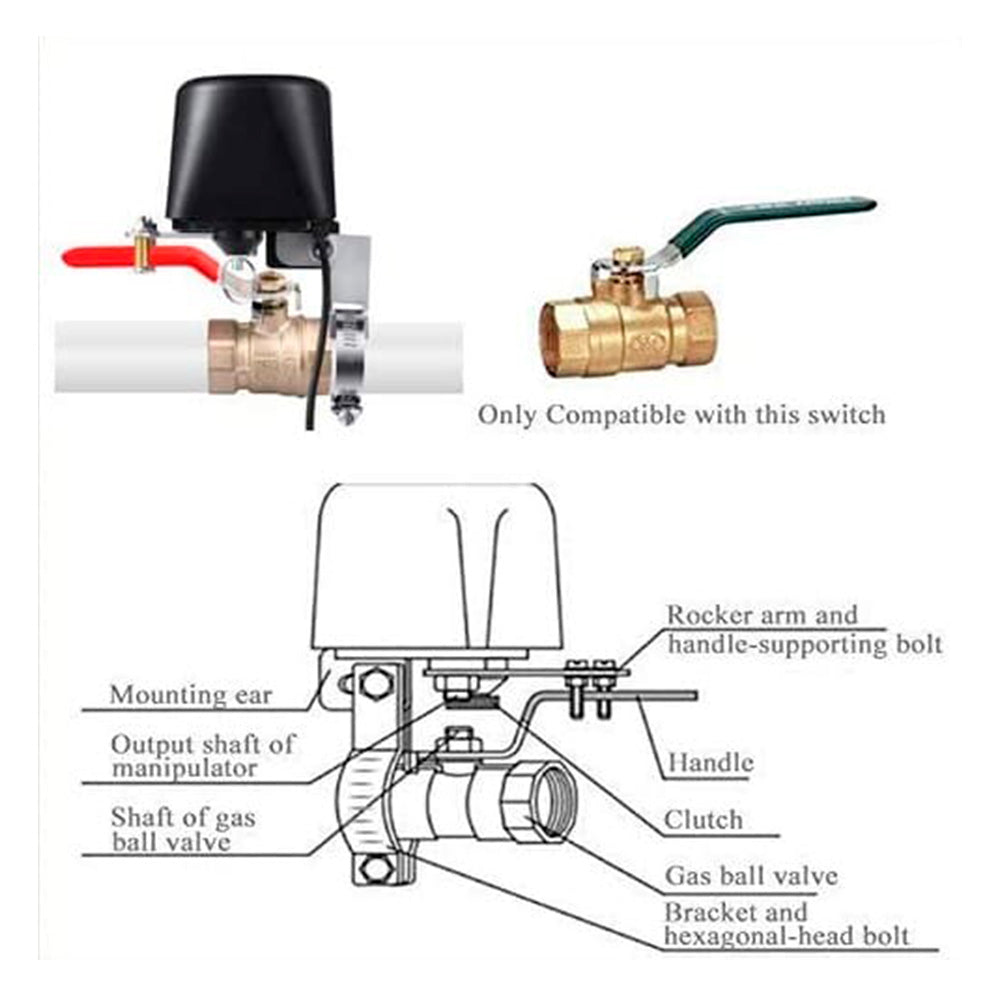 Manipulador de Gas adicional Shelly