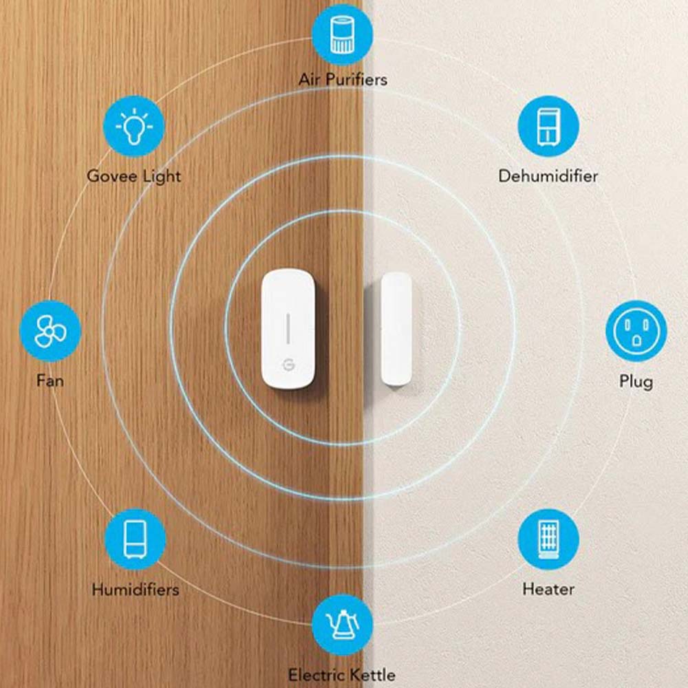 Kit 2x Tiras de luces LED Govee RGBIC Basic WiFi/BT + 1x Sensor de puerta y ventana Govee