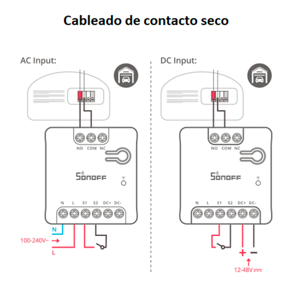 Interruptor WiFi de Contacto Seco Sonoff Mini-D
