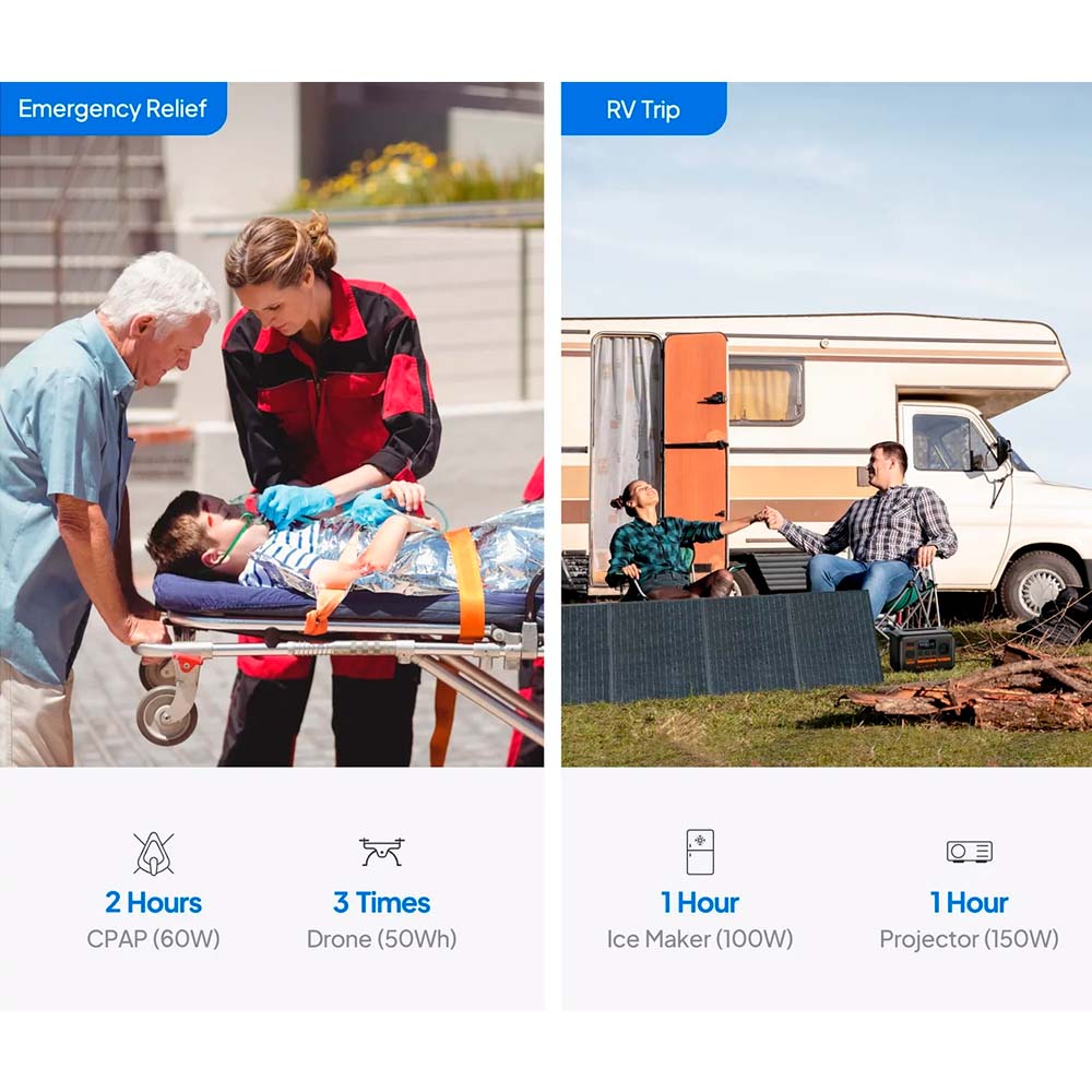 Estación de Carga Portátil AC2P de 300W Bluetti