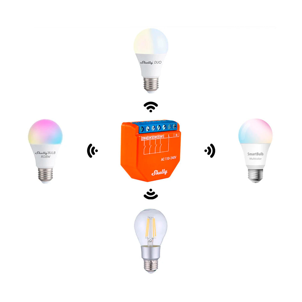 Pack 2x Shelly Plus I4 Wi-Fi Controller 4 Switch