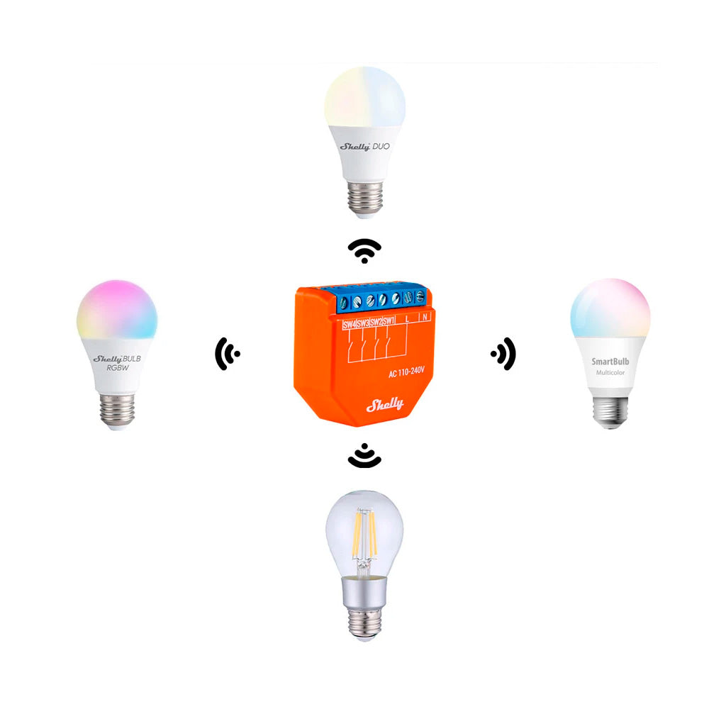 Pack 3x Shelly Plus I4 Wi-Fi Controller 4 Switch