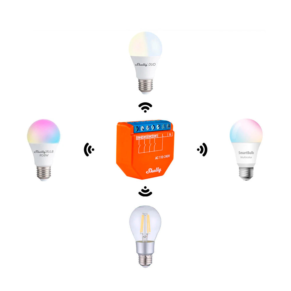 Pack 5x Shelly Plus I4 Wi-Fi Controller 4 Switch