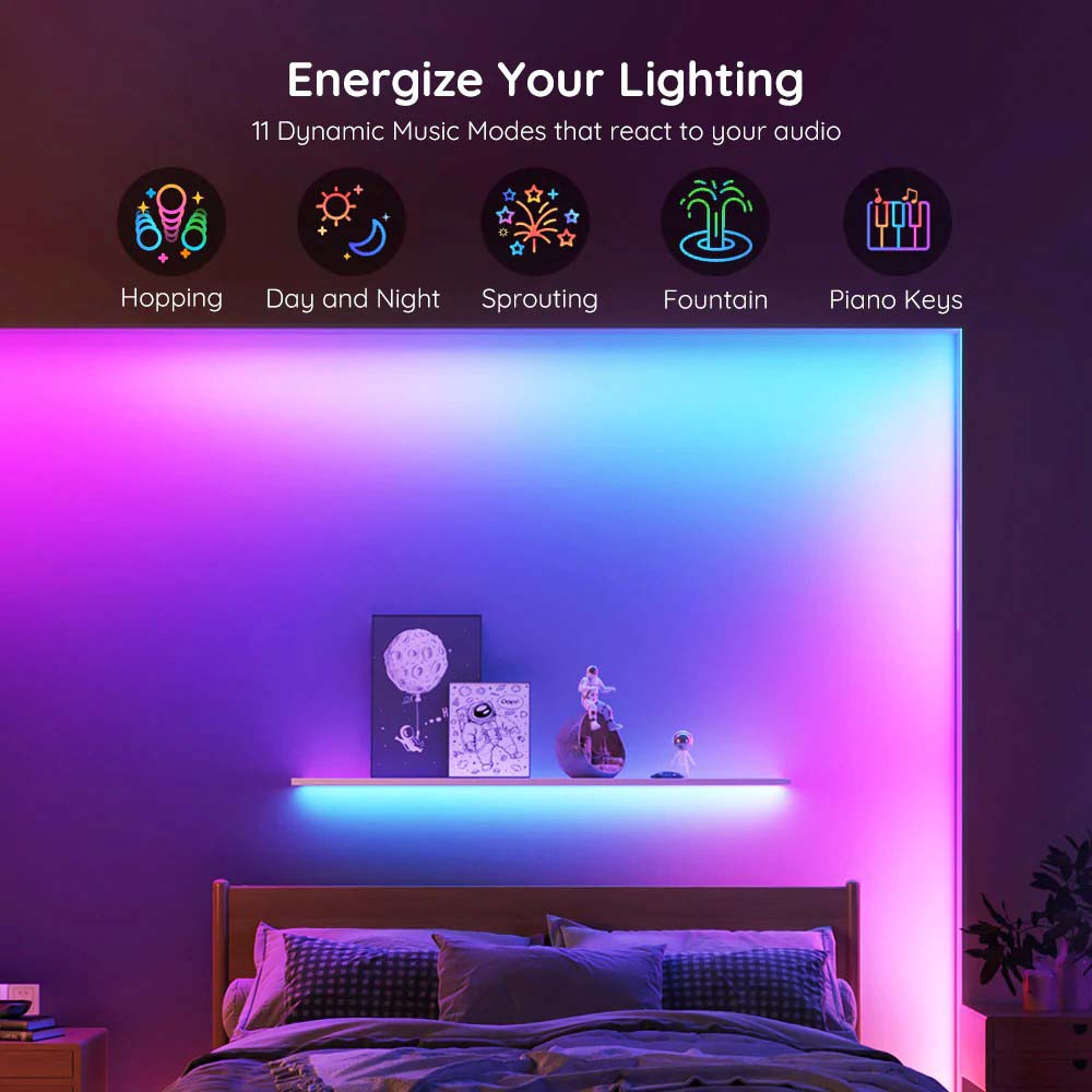 Pack Tira de luces LED 5 Mts Govee RGBIC Basic Wi-Fi + Bluetooth