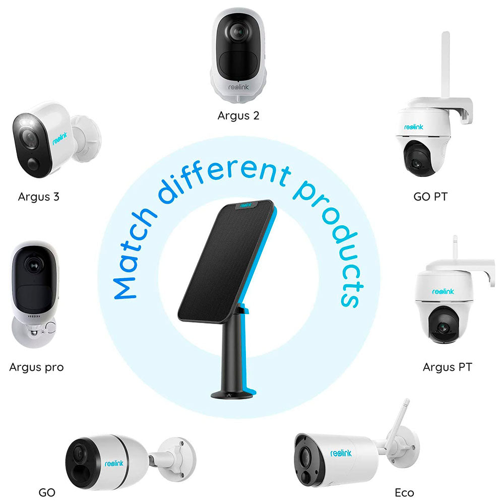 Panel Solar Reolink Negro