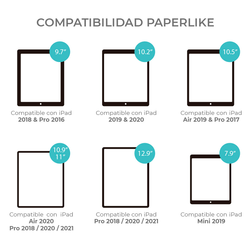 Protector de Pantalla iPad PAPERLIKE IPAD MINI 7.9"