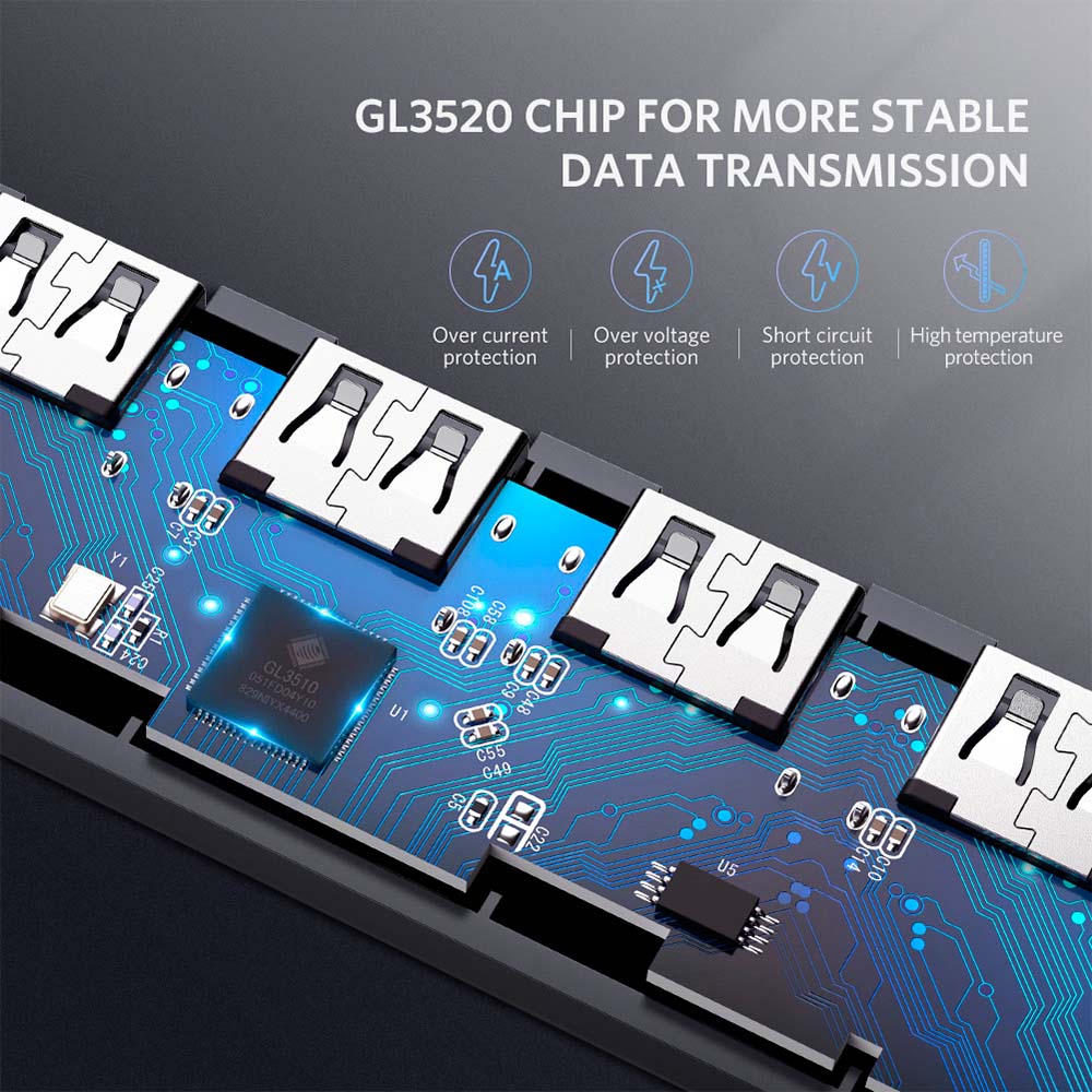 Multipuerto 4 en 1 USB-A de 5 Gbps Ugreen