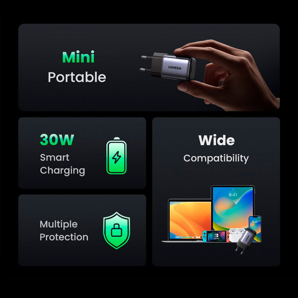 Cargador Mini Nexode Ugreen GaN Tech PD 30W