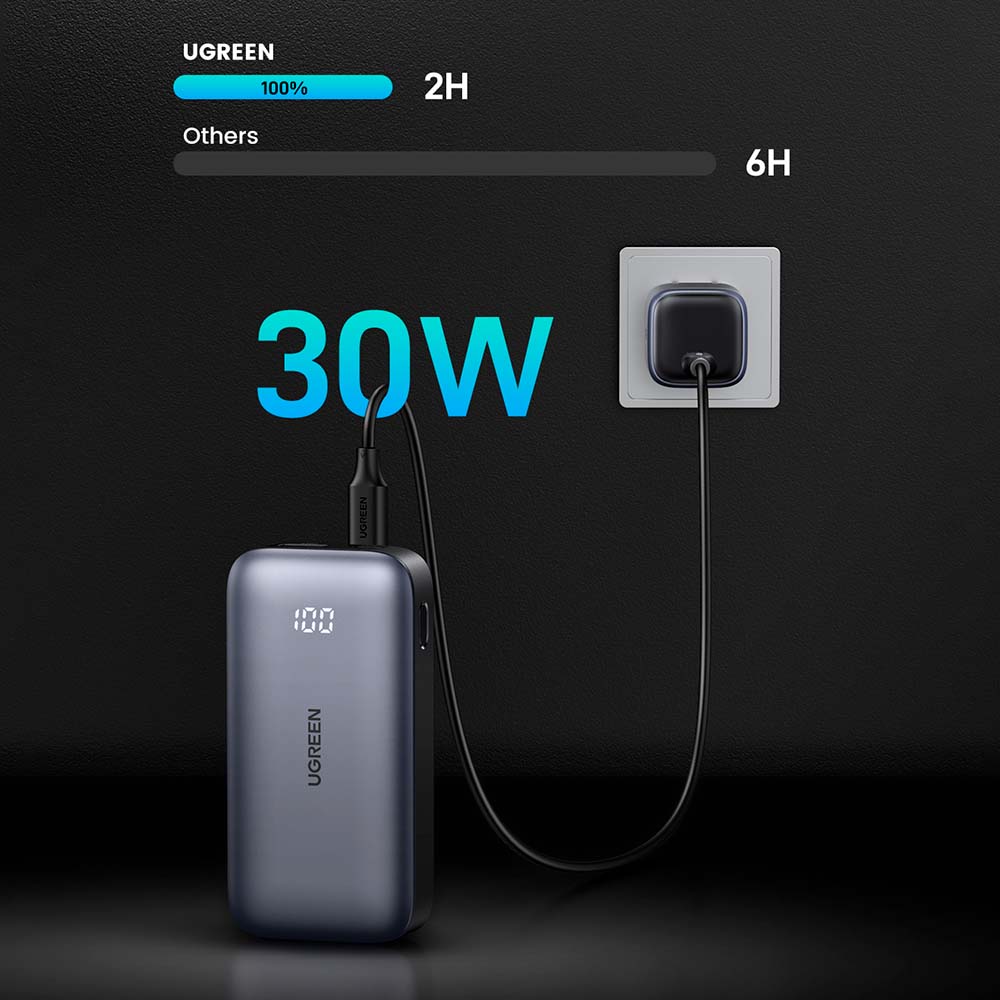 Powerbank Ugreen 10000 mAh con Pantalla y Quick Charging 30W