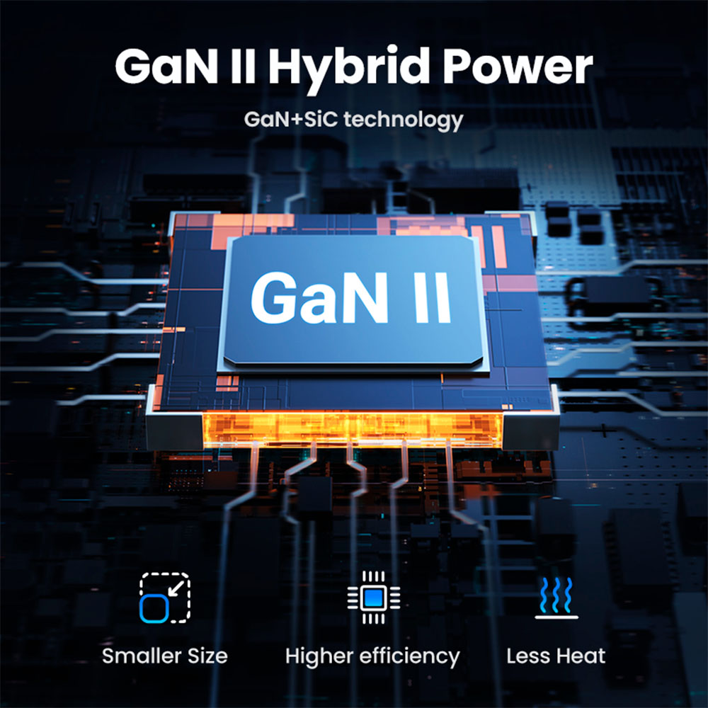 Cargador para escritorio Ugreen 100W con 1 USB A y 3 USB C