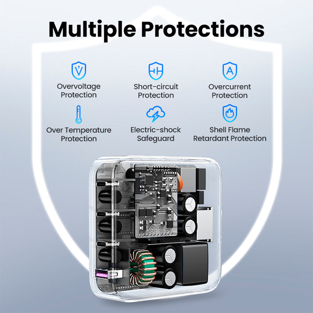 Cargador para escritorio Ugreen 100W con 1 USB A y 3 USB C