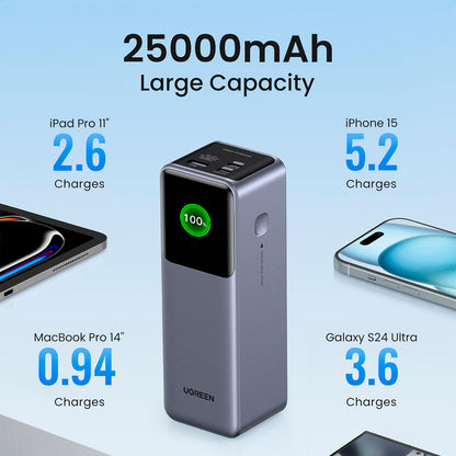 Powerbank Ugreen de 25000 mAh 200W con 2 USB C y 1 USB A - imagen 2