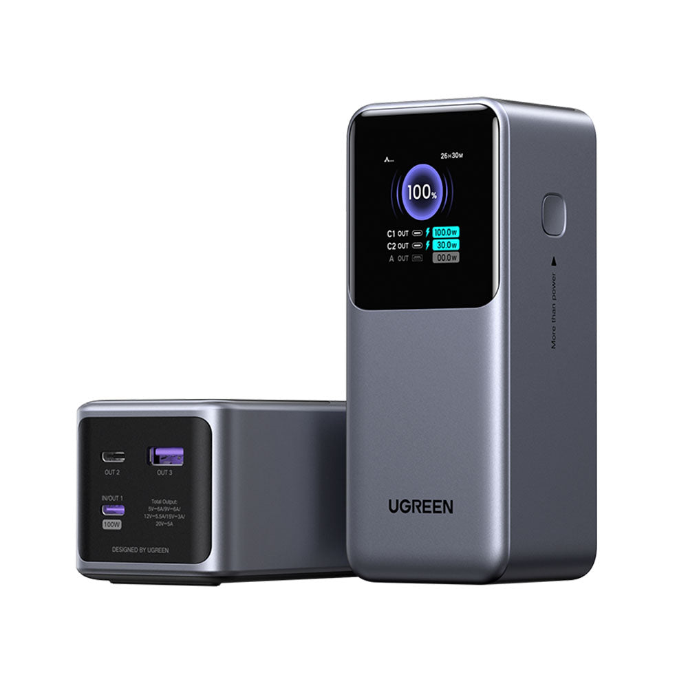 Powerbank Ugreen de 20000 mAh 130W con 2 USB C y 1 USB A