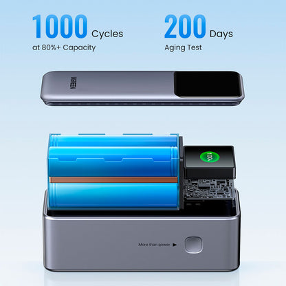 Powerbank Ugreen de 20000 mAh 130W con 2 USB C y 1 USB A