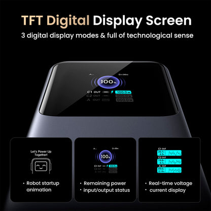 Powerbank Ugreen de 20000 mAh 130W con 2 USB C y 1 USB A