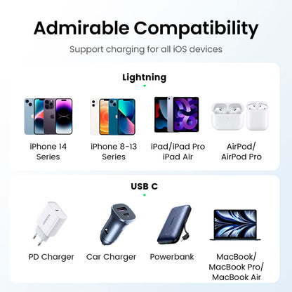 Cable Lightning a USB-C certificado MFI de 2 Mts - imagen 6