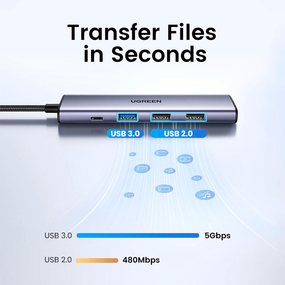 Multipuerto 5 en 1 USB-C con 100W 4K30HZ Ugreen - imagen 4