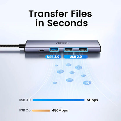 Multipuerto 5 en 1 USB-C con 100W 4K30HZ Ugreen - imagen 4