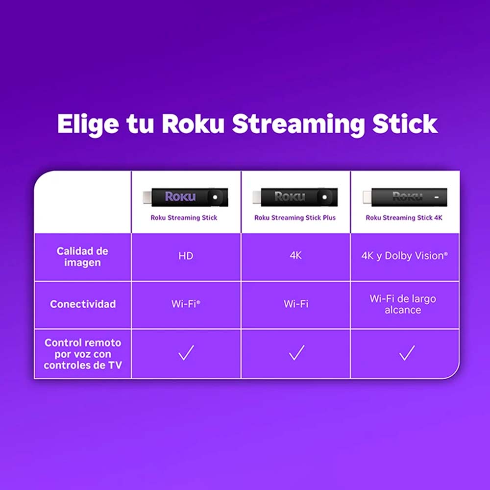 Roku Streaming Stick HD 2025 Open Box - imagen 7