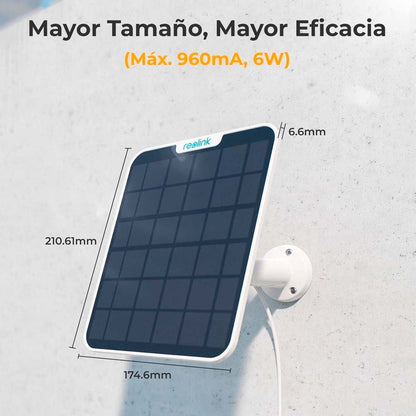 Panel Solar 2 Reolink 5,8w Open Box