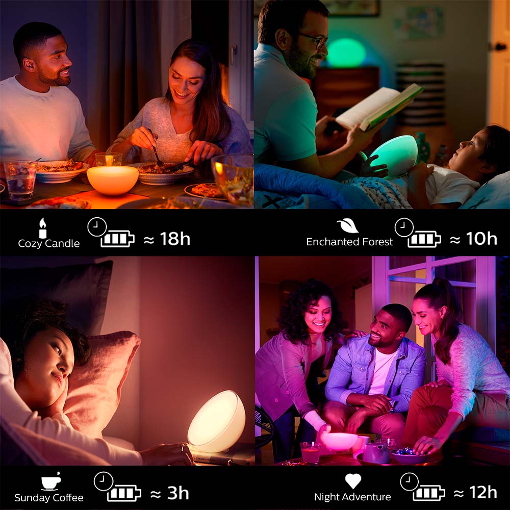 Lámpara Portátil Philips Hue Go V2 Bluetooth & Zigbee