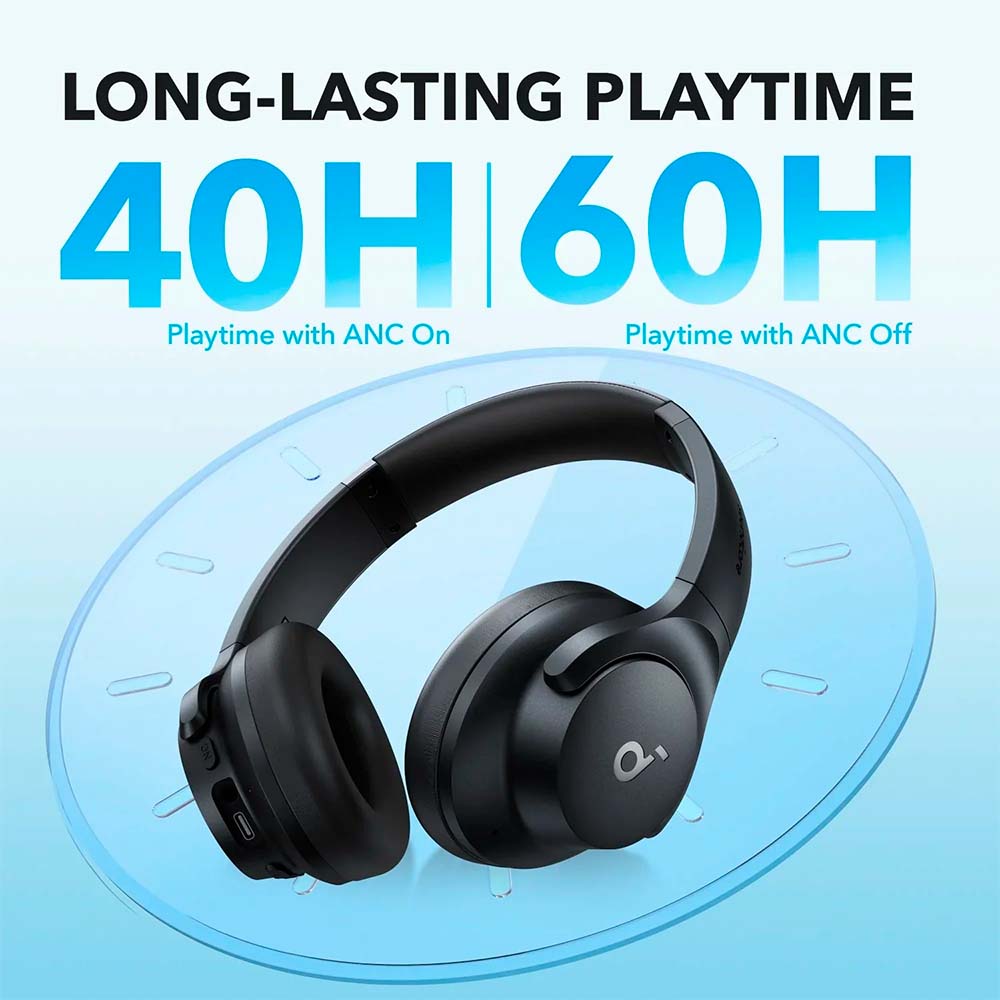 Audífonos Over-Ear ANC Q20i Soundcore - imagen 4