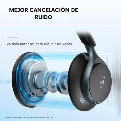 Audífonos Over-Ear ANC Space One Soundcore - imagen 6