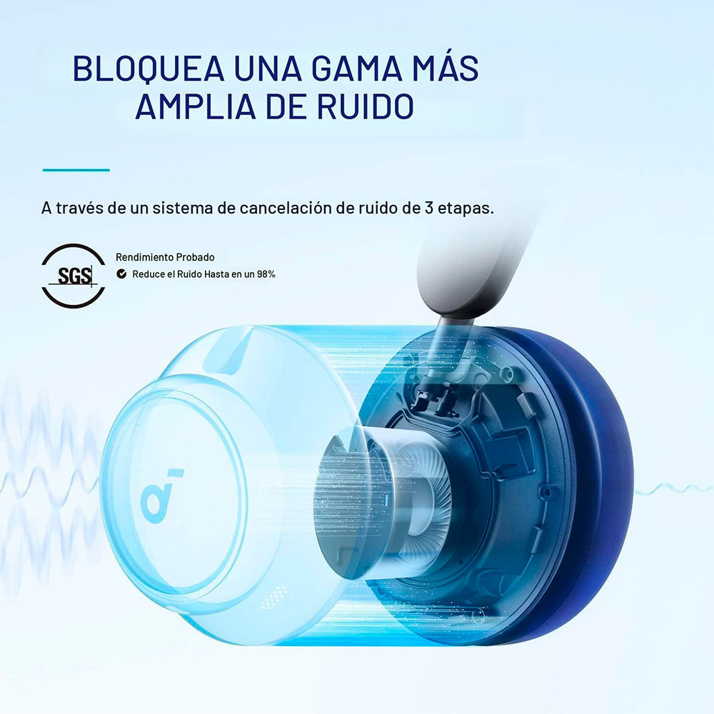 Audífonos Over-Ear ANC Space Q45 Soundcore - imagen 3
