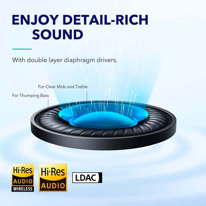 Audífonos Over-Ear ANC Space Q45 Soundcore - imagen 5
