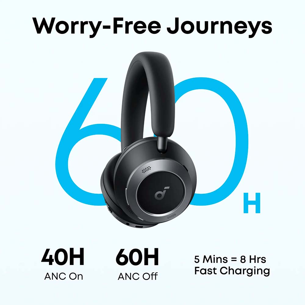 Audífono Over-Ear ANC Space Pro Soundcore - imagen 4