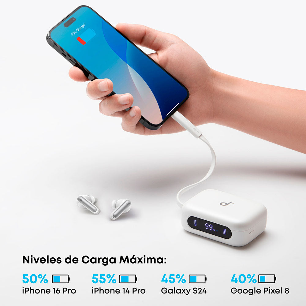 Audífonos TWS ANC P41i Soundcore