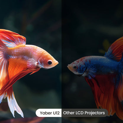 Proyector Home Cinema Yaber U12 WiFi y Bluetooth 1080p
