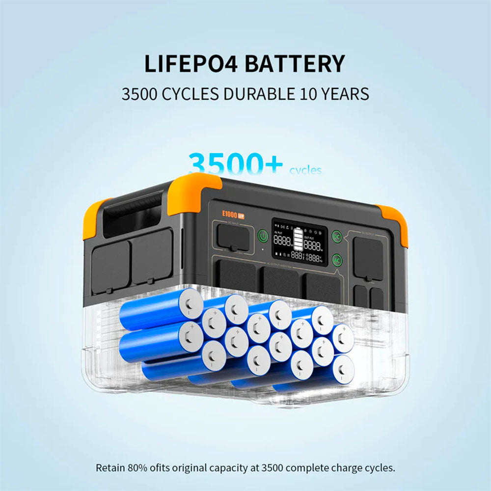 Estación de Energía Portátil Pecron E1000LFP de 1024Wh