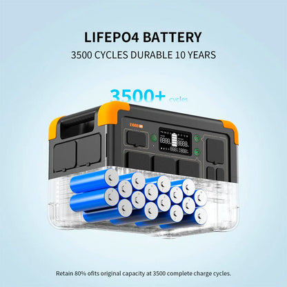 Estación de Energía Portátil Pecron E1000LFP de 1024Wh