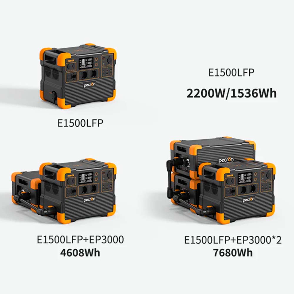 Estación de Energía Portátil Pecron E1500LFP de 1536Wh