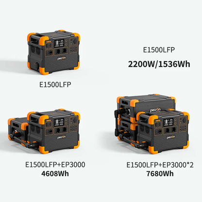 Estación de Energía Portátil Pecron E1500LFP de 1536Wh