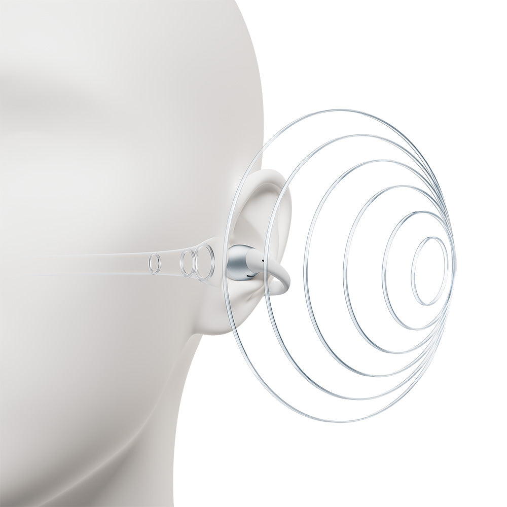 Audífonos Bluetooth Shokz OpenDots 2 - White