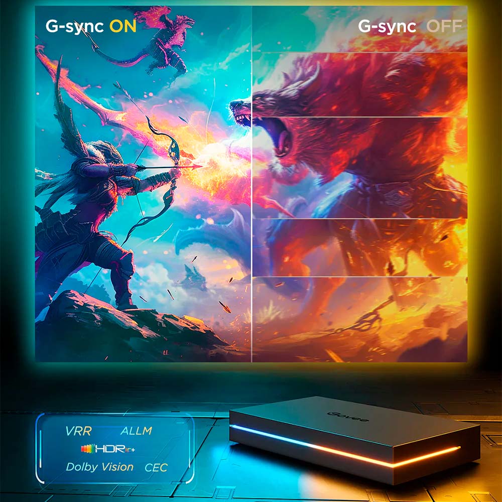 Sistema de sincronización de luces AI Sync Box 2 Govee - imagen 2