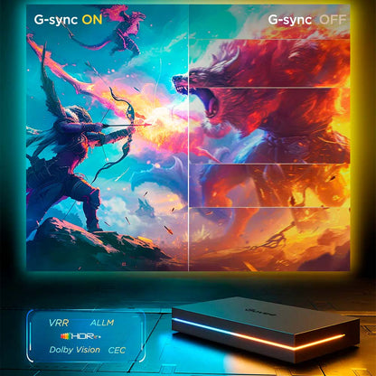 Sistema de sincronización de luces AI Sync Box 2 Govee - imagen 2