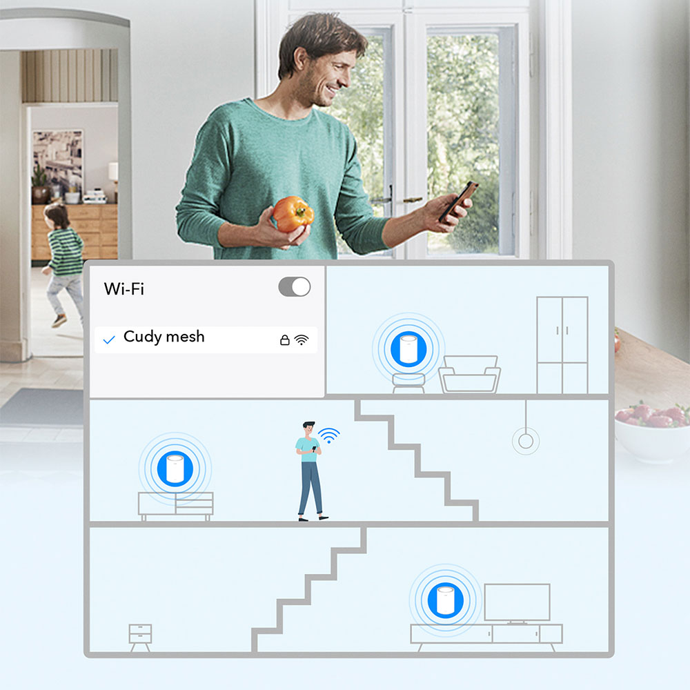 Repetidor Wi-Fi 6 Mesh  2.5G Solution Cudy