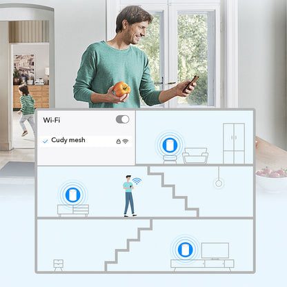 Repetidor Wi-Fi 6 Mesh  2.5G Solution Cudy