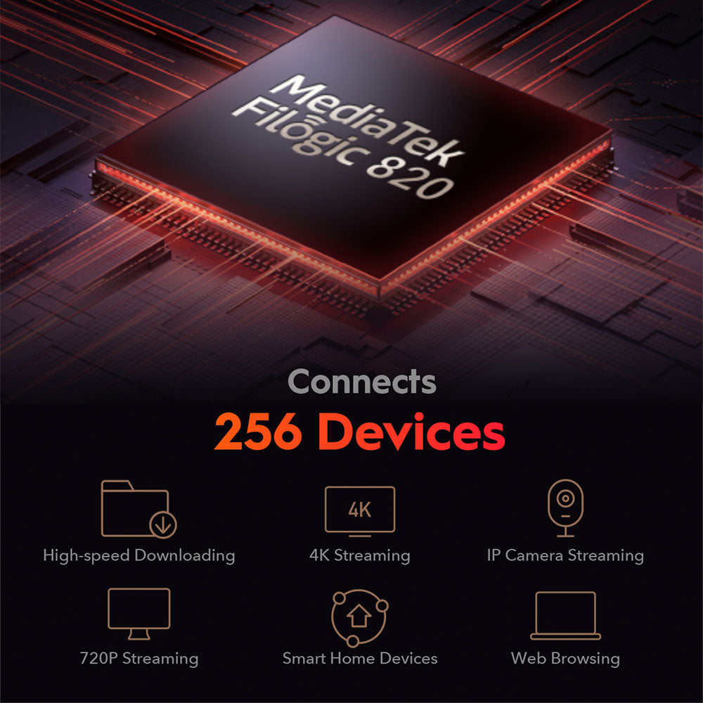 Repetidor Wi-Fi 6 Mesh  2.5G Solution Cudy