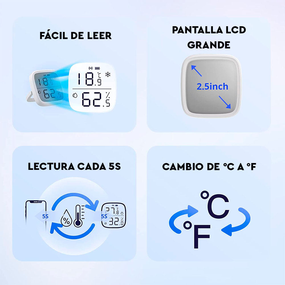Monitor de Temperatura y Humedad SNZB-02D Sonoff Open Box