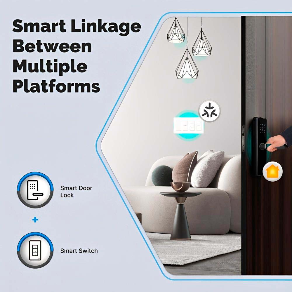 Interruptor de Pared Smart WiFi 4 Canales Matter Moes - imagen 5