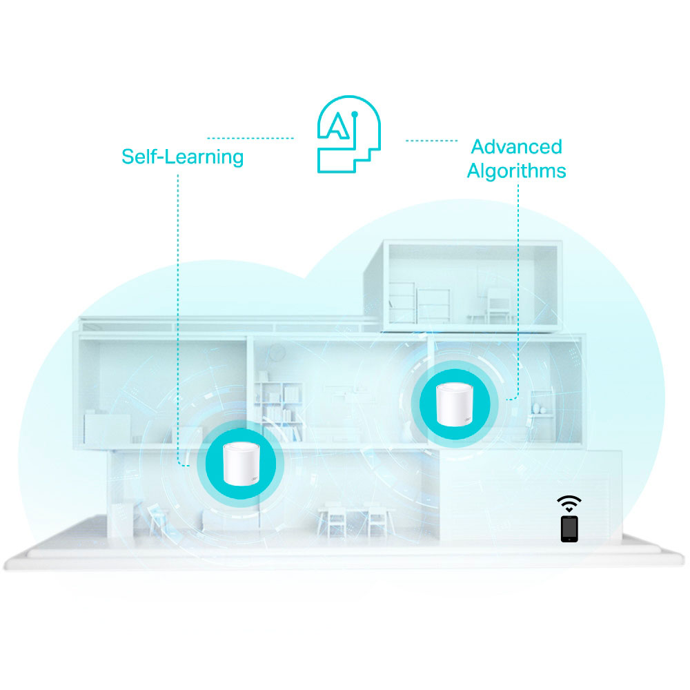 WiFi Mesh para el Hogar Deco X50 AX3000 (2 Nodos) TP-Link