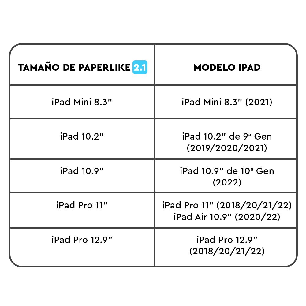 Protector de Pantalla PAPERLIKE 2.1 para iPad 10.2"